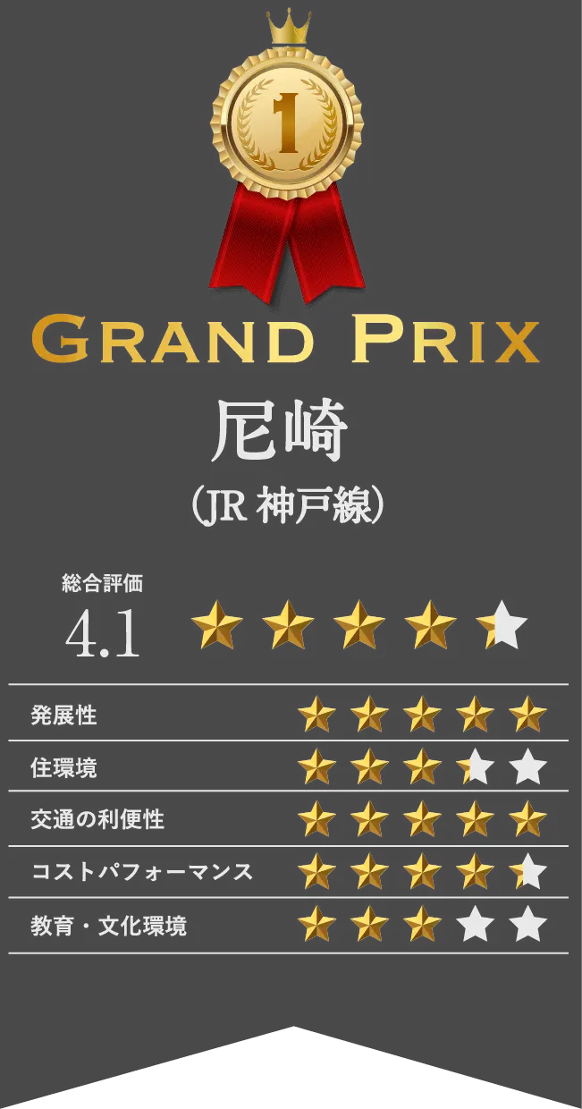 GRAND PRIX 尼崎（JR神戸線）